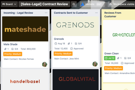 Image shows how to collaborate across legal and IT departments, sharing contracts and files.