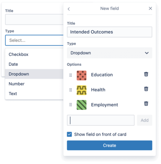 An image showing Trello's system of boards and lists