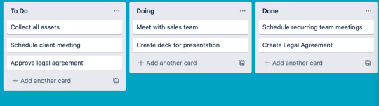 A view of a list on a Trello board