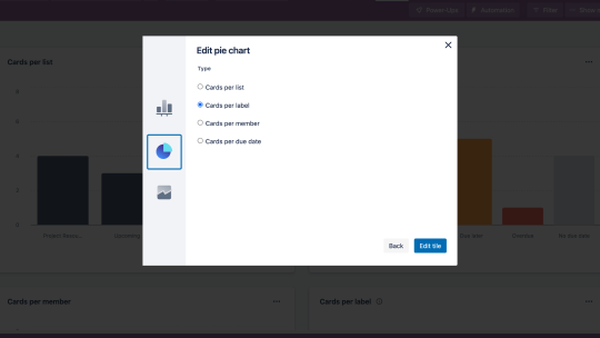 An image showing how to edit a pie chart on the Dashboard view of a Trello board