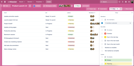 An image showing filters on a Trello Workspace