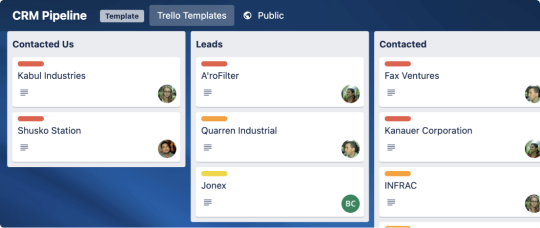 Screenshot of a Trello board with columns that represent different stages of a CRM pipeline