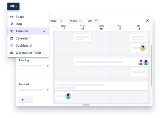 Image showing timeline, table and dashboard views.